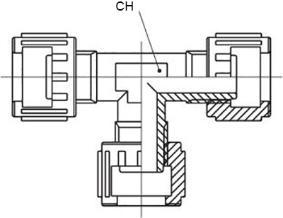 Schema raccordo Aignep 1853