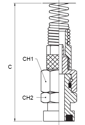 Schema raccordo Aignep 1860