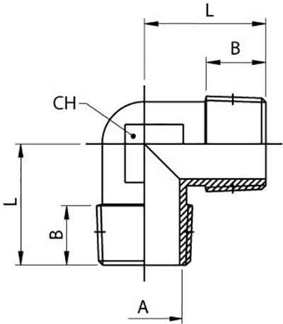 Schema raccordo Aignep 5000