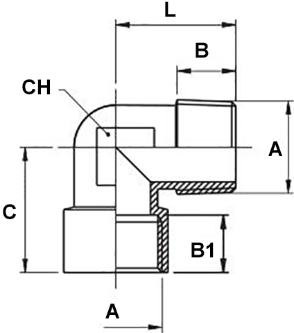 Schema raccordo Aignep 5020