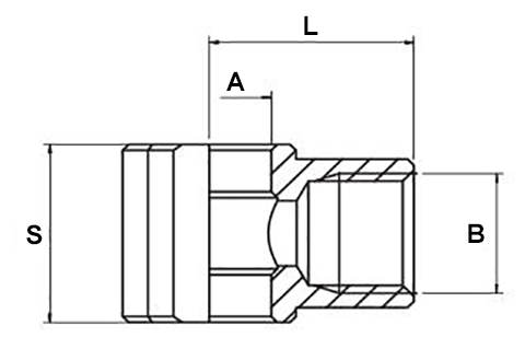 Schema raccordo Aignep 6090