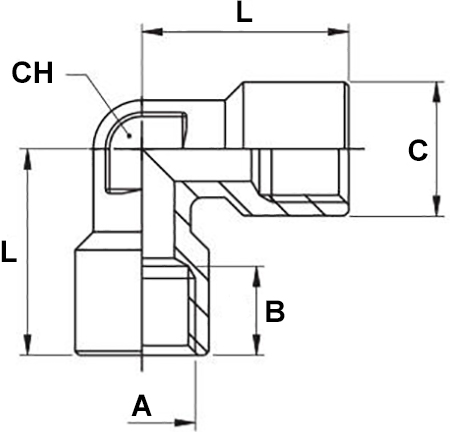 Schema raccordo Aignep 62510