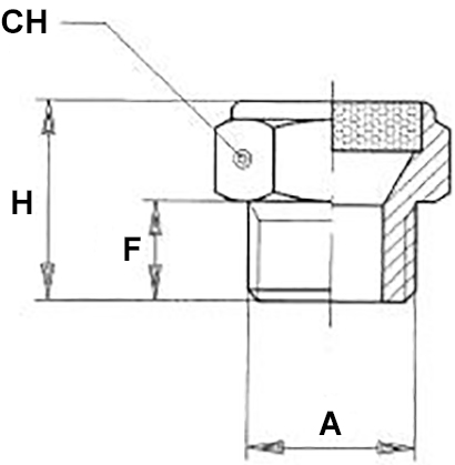 Schema silenziatore Aignep 62540