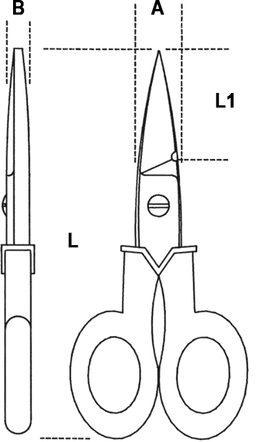 Schema tecnico forbici elettricista 1128BSX Beta