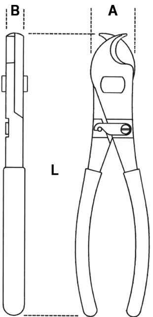 Schema tecnico forbici elettricista 1132BM Beta