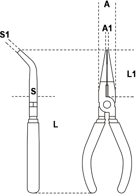 Dimensioni pinza 1168 Beta