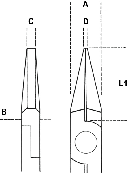 Dimensioni pinza 1171 Beta