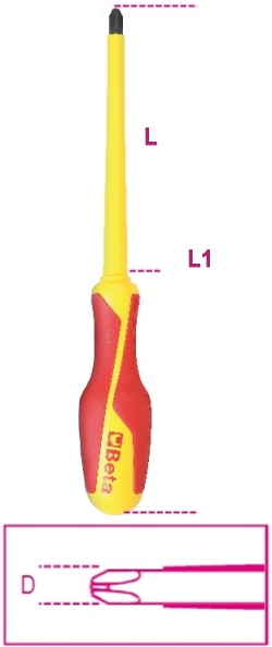 Schema tecnico giravite 1272MQ Beta