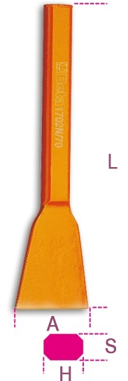 Schama tecnico scalpello 1702N Beta