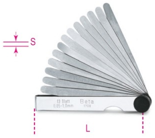 Schama tecnico spessimetro 1708 Beta