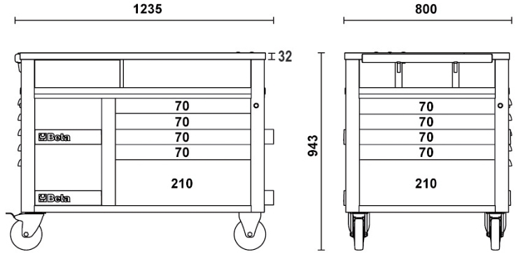 Misure cassettiera Beta RSC28 con 10 cassetti