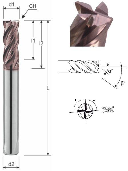 Schama tecnico fresa 400SVS Nuova Cumet