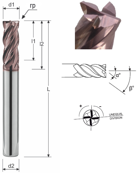 Schama tecnico fresa 500RVS Nuova Cumet