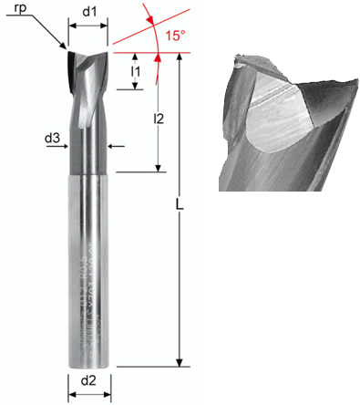 Schama tecnico fresa Y703S Nuova Cumet