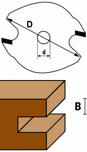 schema tecnico fresa a disco Klein