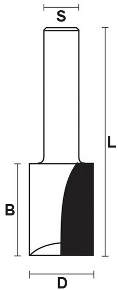 schema tecnico fresa legno HW Klein