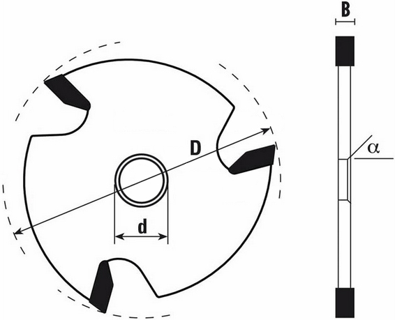 schema tecnico fresa a scomparsa Klein