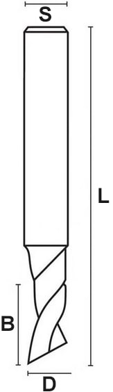 schema tecnico frese alluminio Klein