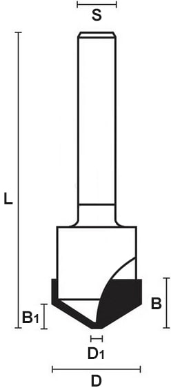 schema tecnico fresa alucobond Klein