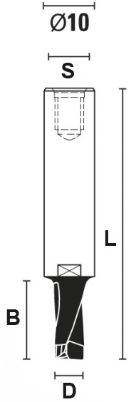 schema tecnico frese Klein per fresatrici Frestool