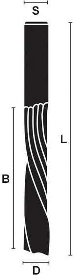 schema tecnico fresa alluminio integrale spingente Klein