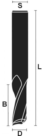 schema tecnico fresa alluminio integrale traente Klein