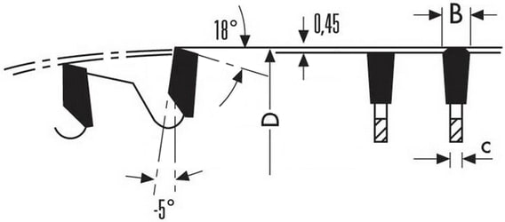 schema tecnico lama circolare per alluminio Klein