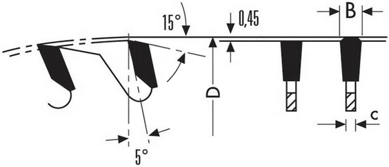 schema tecnico lama circolare per alluminio Klein