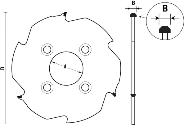 schema tecnico lama circolare lamello Klein