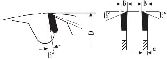 schema tecnico lama lamello Klein