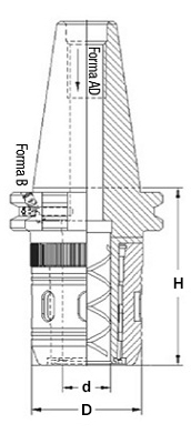 schema tecnico mandrino serraggio forte DIN 69871 A LTF