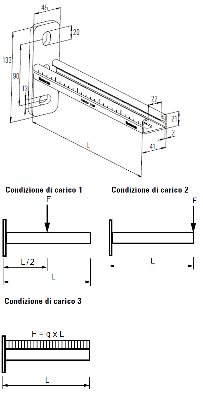 schema tecnico mensola FCA 41/21 Fischer