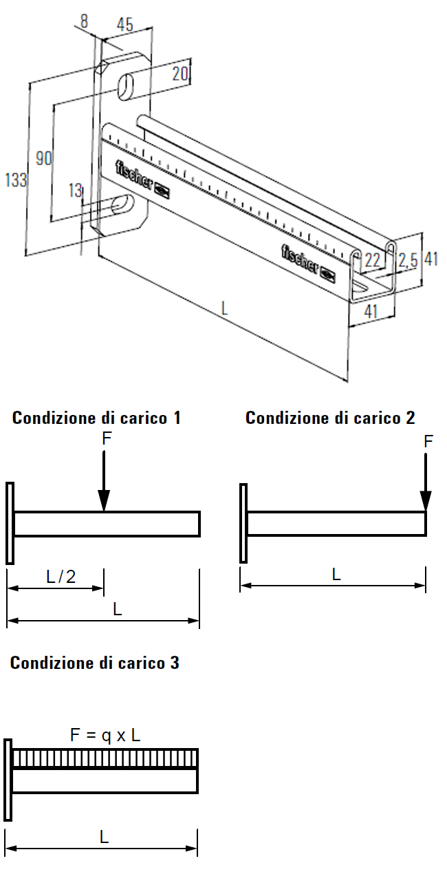 schema tecnico mensola FCA 41/41 Fischer