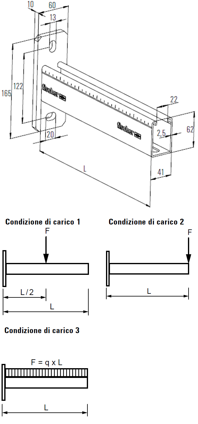 schema tecnico mensola FCA 41/62 Fischer