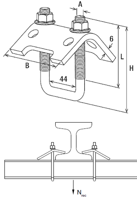 schema tecnico morsetto TKR 21-41 Fischer