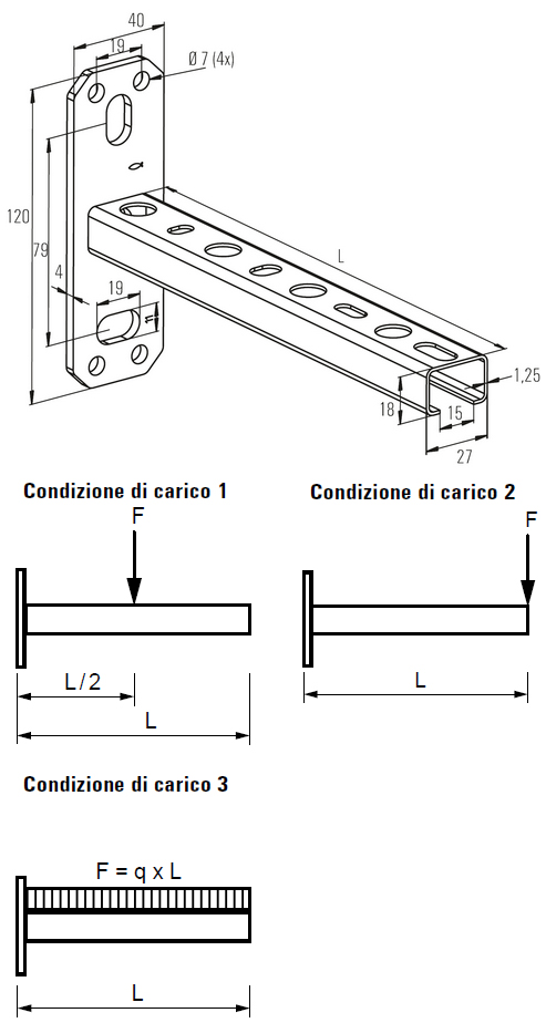 schema tecnico profilo ALK Fischer