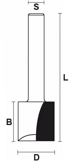 schema tecnico punta elettrofresatrice HW Klein