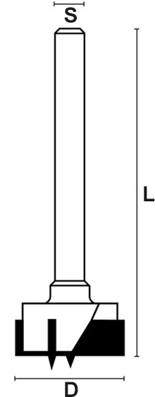 schema tecnico punte cerniere Klein