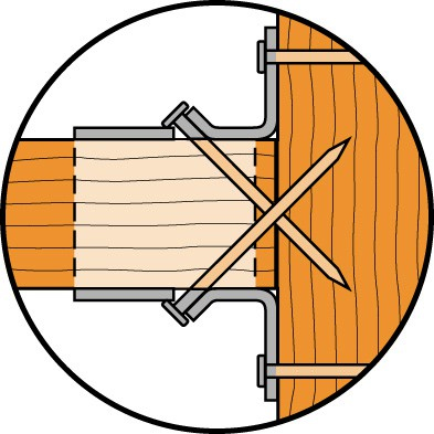 Schema tecnico chiodi fissaggio staffe CNA Simpson Strong-Tie