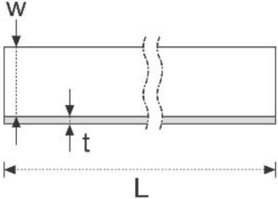 Schema tecnico bandella FBT Simpson Strong-Tie
