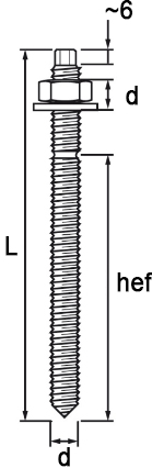 Schema tecnico barra filettata BFK Simpson Strong-Tie