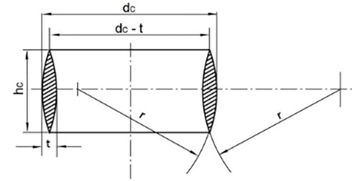 Schema tecnico connettore ad anello A1 Simpson Strong-Tie