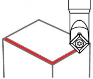 Smussatura angoli con inserti NikkoTools