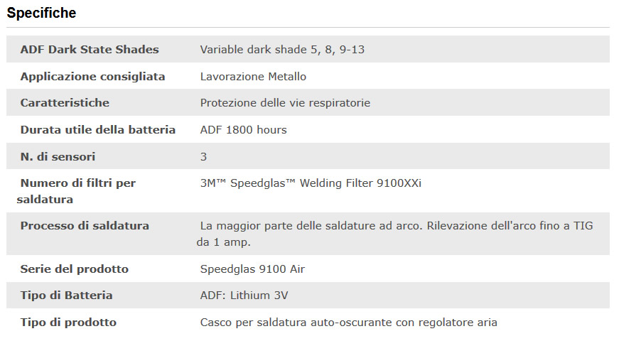 Specifiche tecniche maschera saldatura Speedglas