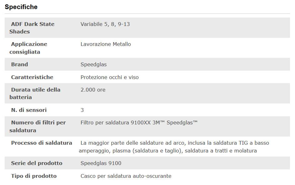 Specifiche tecniche maschera saldatura Speedglas