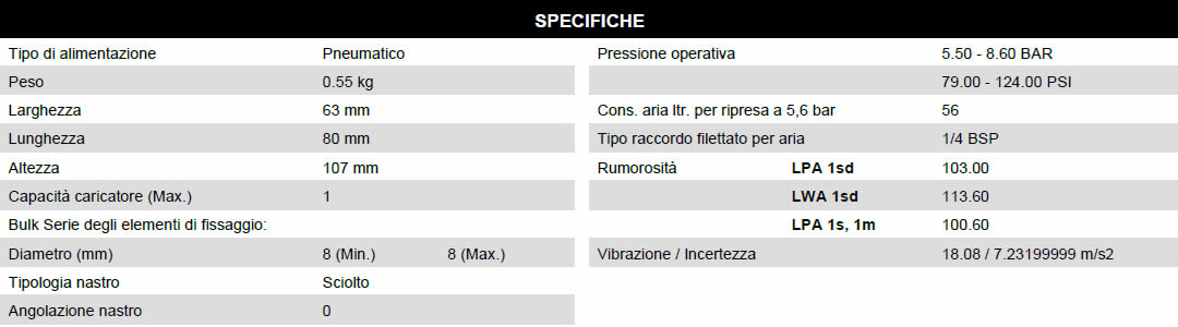 Palmare chiodatrice mini PN50-E Bostitch dettagli