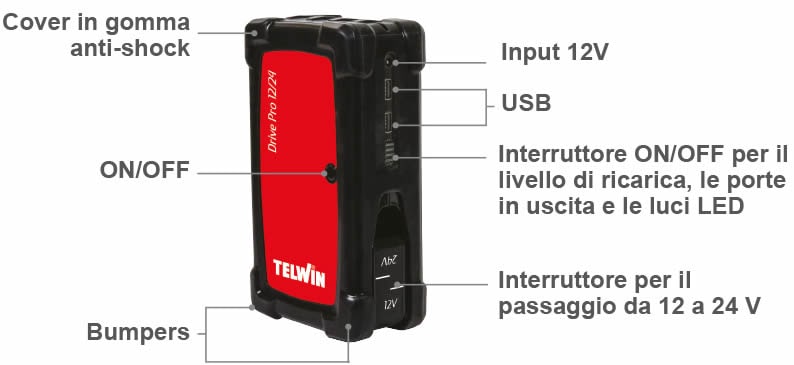 Telwin avviatore starter portatile 12-24V per auto, furgoni batteria al  litio Drive Pro 12-24 [829573]