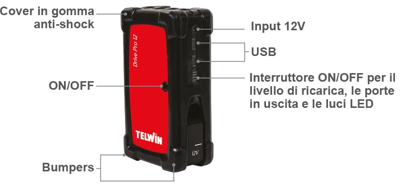 Telwin avviatore starter portatile 12V per auto, furgoni batteria al litio  Drive Pro 12 [829572]