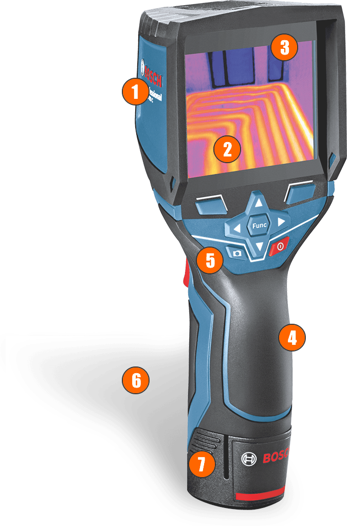 termocamera GTC 400 C vantaggi e caratteristiche