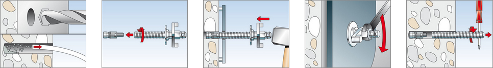 illustrazione utilizzo ancoraggio carotatrici FDBB Fischer